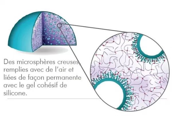 Microspheres 1 preview